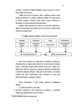 Referāts 'Uzņēmuma "123" iekšējās un ārējās vides analīze', 10.