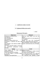 Referāts 'Pētnieciskais darbs. Medicīnas uzņēmuma klientu apmierinātības pilnveidošanas ie', 8.