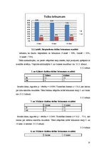 Referāts 'Brīnums kā psiholoģiskais fenomens', 18.