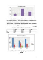 Referāts 'Brīnums kā psiholoģiskais fenomens', 21.