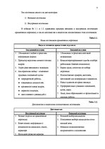 Referāts 'Набор персонала и процедуры по выбору', 4.