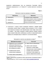Referāts 'Набор персонала и процедуры по выбору', 13.