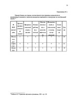 Referāts 'Набор персонала и процедуры по выбору', 20.