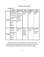 Referāts 'Ķermeņa valoda', 17.