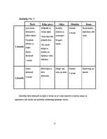 Referāts 'Ķermeņa valoda', 21.