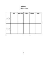 Referāts 'Ķermeņa valoda', 31.