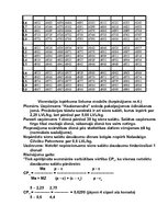 Konspekts 'Loģistikas pamati', 24.