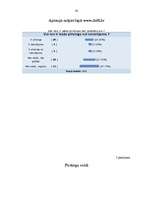 Referāts 'Ķermeņa māksla', 27.