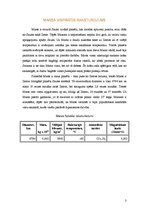 Referāts 'Marss', 1.