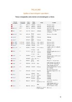 Referāts 'Marss', 11.