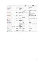 Referāts 'Marss', 12.