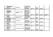 Konspekts 'Tematiskais plānojums', 5.