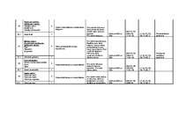 Konspekts 'Tematiskais plānojums', 6.