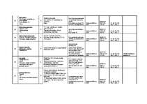 Konspekts 'Tematiskais plānojums', 11.