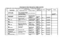 Konspekts 'Tematiskais plānojums', 17.