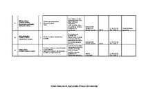 Konspekts 'Tematiskais plānojums', 20.