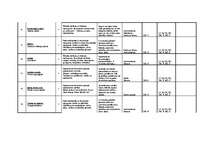 Konspekts 'Tematiskais plānojums', 22.