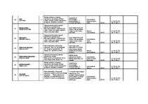 Konspekts 'Tematiskais plānojums', 24.