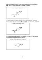 Konspekts 'Socioloģijas pētījums "LLU studentu brīvais laiks"', 7.