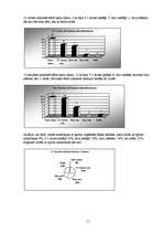 Konspekts 'Socioloģijas pētījums "LLU studentu brīvais laiks"', 11.