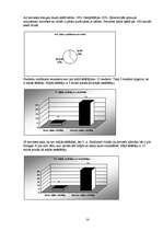 Konspekts 'Socioloģijas pētījums "LLU studentu brīvais laiks"', 14.