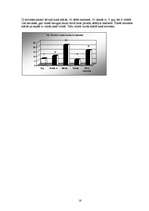 Konspekts 'Socioloģijas pētījums "LLU studentu brīvais laiks"', 16.