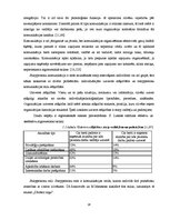 Diplomdarbs 'Cilvēkresursu vadība SIA "X"', 28.