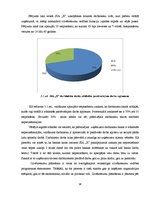 Diplomdarbs 'Cilvēkresursu vadība SIA "X"', 38.