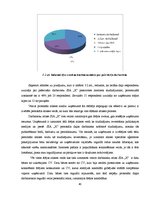 Diplomdarbs 'Cilvēkresursu vadība SIA "X"', 40.