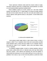 Diplomdarbs 'Cilvēkresursu vadība SIA "X"', 42.