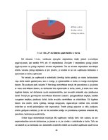 Diplomdarbs 'Cilvēkresursu vadība SIA "X"', 44.