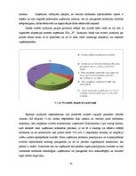 Diplomdarbs 'Cilvēkresursu vadība SIA "X"', 45.