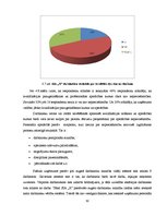 Diplomdarbs 'Cilvēkresursu vadība SIA "X"', 50.