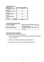 Biznesa plāns 'Biznesa plāns', 8.