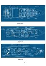 Biznesa plāns 'Biznesa plāns', 25.