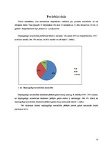 Referāts 'Noziedzība jauniešu vidū un tās cēloņi Saldus rajonā', 16.