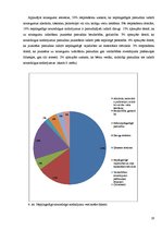Referāts 'Noziedzība jauniešu vidū un tās cēloņi Saldus rajonā', 19.