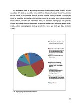 Referāts 'Noziedzība jauniešu vidū un tās cēloņi Saldus rajonā', 20.