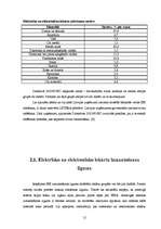 Referāts 'Elektrisko un elektronisko iekārtu apsaimniekošana Latvijā', 11.