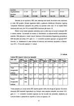 Referāts 'Elektrisko un elektronisko iekārtu apsaimniekošana Latvijā', 19.