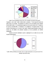 Referāts 'Sporta traumas', 22.