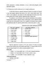 Biznesa plāns 'Mācību centra biznesa plāns', 12.