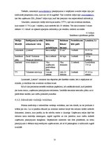 Biznesa plāns 'Mācību centra biznesa plāns', 18.