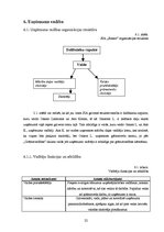 Biznesa plāns 'Mācību centra biznesa plāns', 22.