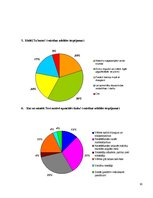 Referāts 'Motivācijas trūkums jauniešu vidū', 10.