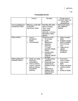 Referāts 'Mārketinga analīze uzņēmumā O'LEARYS', 14.