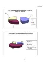 Referāts 'Radioaktīvo starojumu loma cilvēku dzīvē', 29.