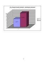 Referāts 'Radioaktīvo starojumu loma cilvēku dzīvē', 31.