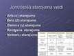 Referāts 'Radioaktīvo starojumu loma cilvēku dzīvē', 40.