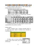 Referāts 'Uzņēmējdarbības vadība', 8.